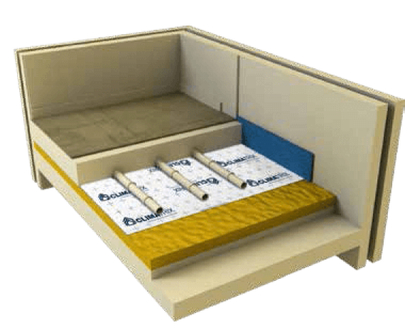 g&s - vloerverwarming - tackersysteem pur